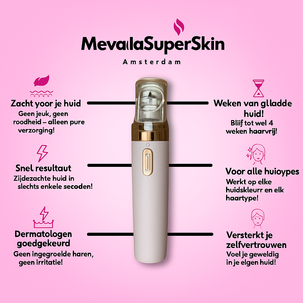 MevalaSuperSkin