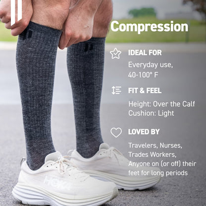 Compression Socks