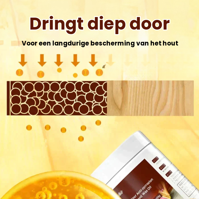 Universele Hout Beschermolie